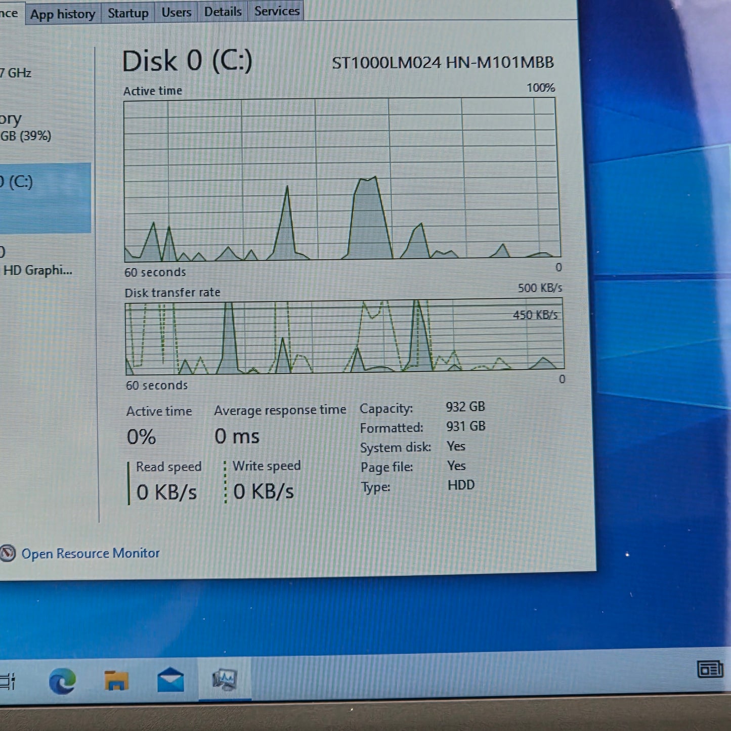 Dell Inspiron 15 5000 15" i5-8250U 2.3GHz 16GB RAM 1TB SSD