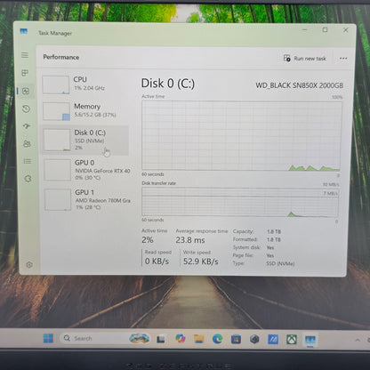 Asus ROG Zephyrus G14 GA402 14" Ryzen 9 7940HS 4.0GHz 16GB RAM 2TB SSD RTX 4060