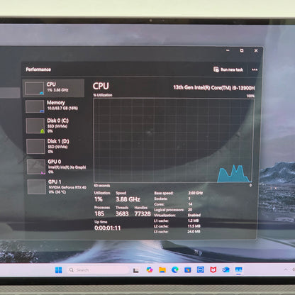 Dell XPS 15" i9-13900H 2.6GHz 64GB RAM 8TB SSD GeForce RTX 4070