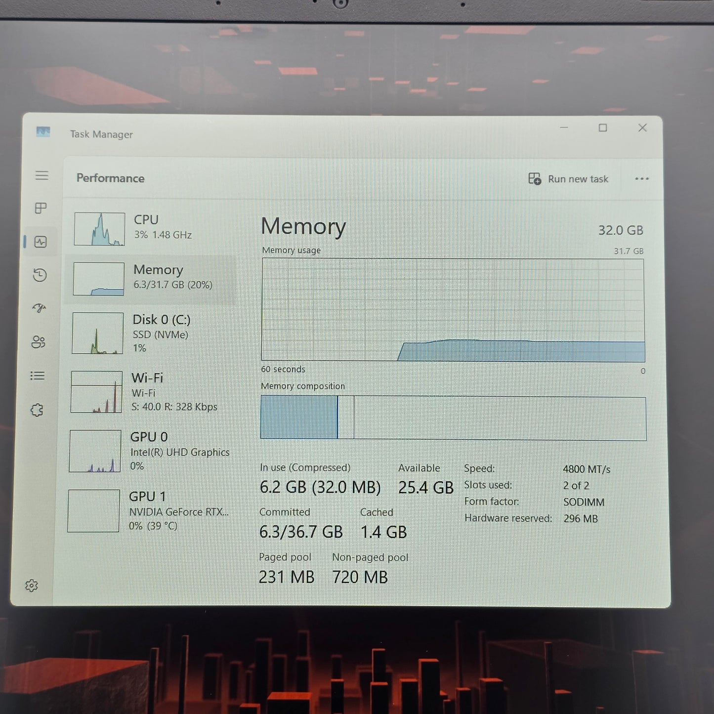 Acer Nitro V 15 15.6" i5-13420H 2.1GHz 32GB RAM 512GB SSD GeForce RTX 3050
