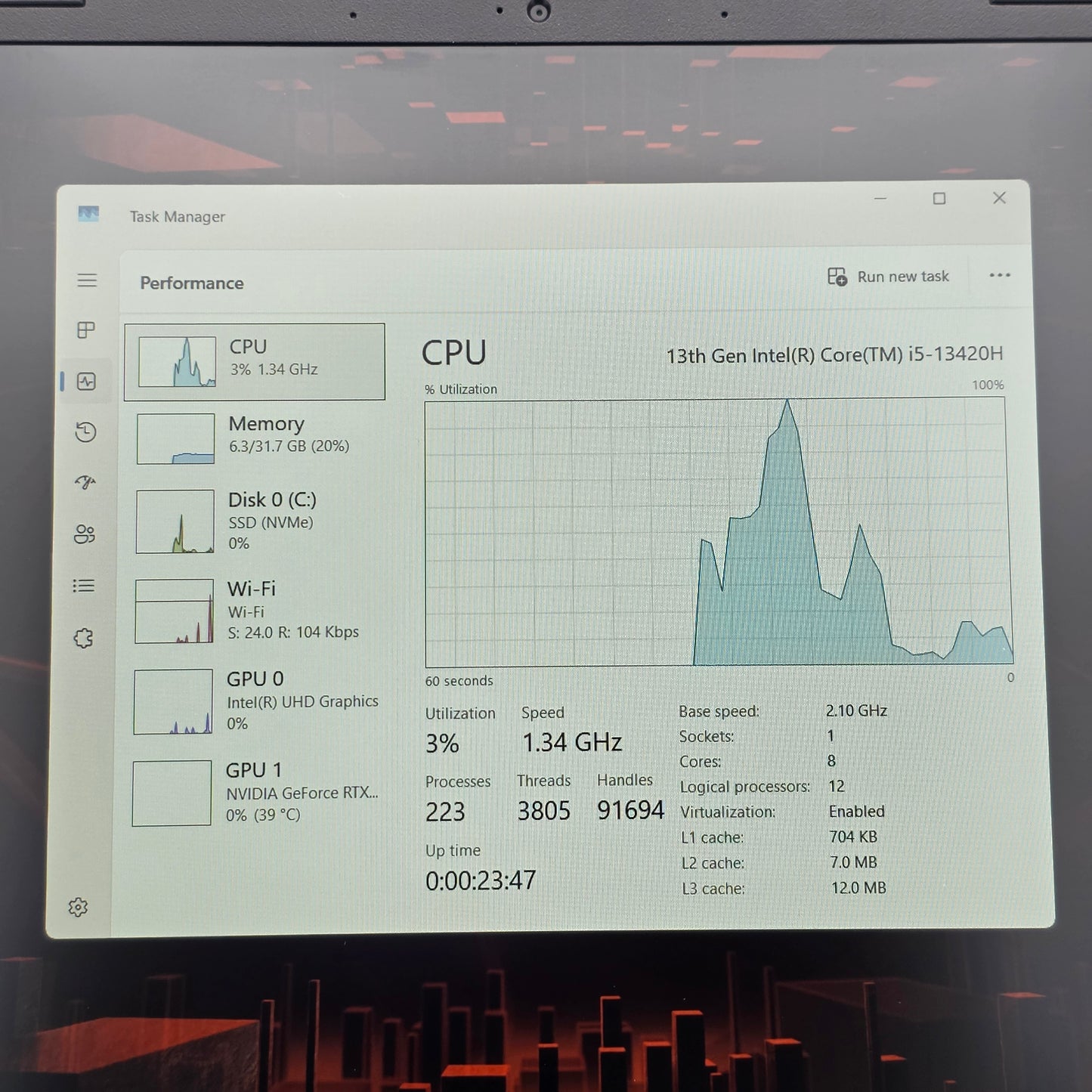 Acer Nitro V 15 15.6" i5-13420H 2.1GHz 32GB RAM 512GB SSD GeForce RTX 3050