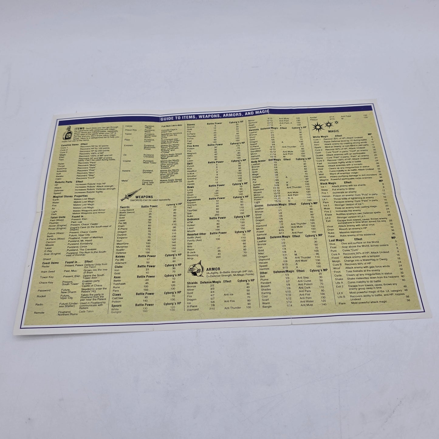 Final Fantasy Legend III (Nintendo GameBoy, 1993)