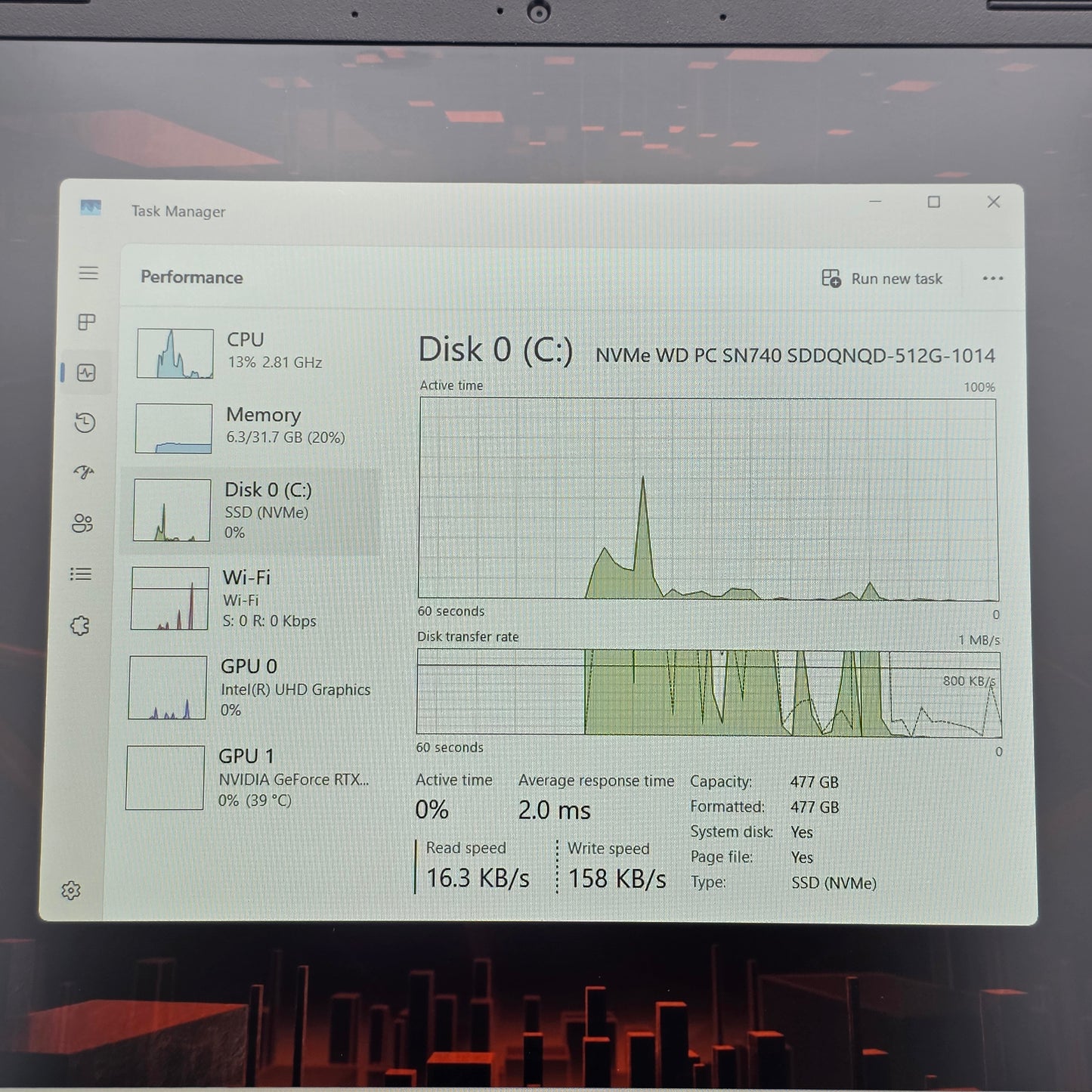 Acer Nitro V 15 15.6" i5-13420H 2.1GHz 32GB RAM 512GB SSD GeForce RTX 3050