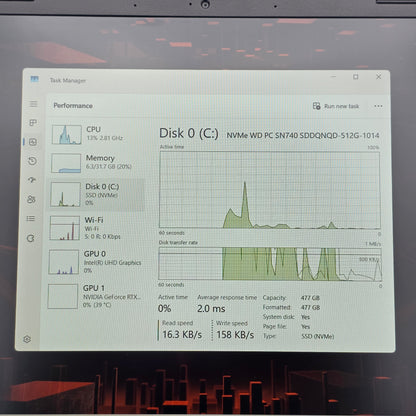Acer Nitro V 15 15.6" i5-13420H 2.1GHz 32GB RAM 512GB SSD GeForce RTX 3050