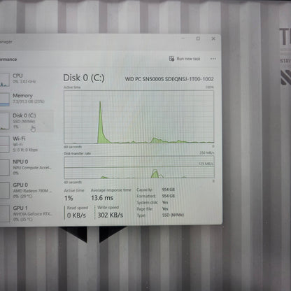 Asus TUF A16 FA608 16" Ryzen 9 270 4.0GHz 32GB RAM 1TB SSD GeForce RTX 5070