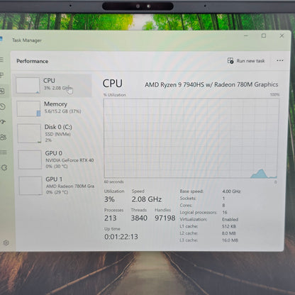 Asus ROG Zephyrus G14 GA402 14" Ryzen 9 7940HS 4.0GHz 16GB RAM 2TB SSD RTX 4060