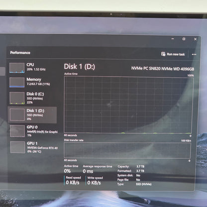 Dell XPS 15" i9-13900H 2.6GHz 64GB RAM 8TB SSD GeForce RTX 4070