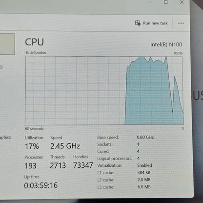 Asus ExpertBook B1 B1402 14" N100 0.8GHz 4GB RAM 128GB SSD