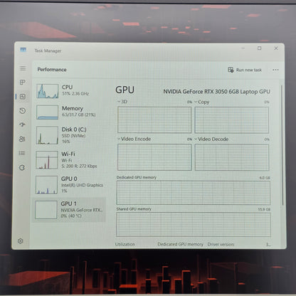 Acer Nitro V 15 15.6" i5-13420H 2.1GHz 32GB RAM 512GB SSD GeForce RTX 3050