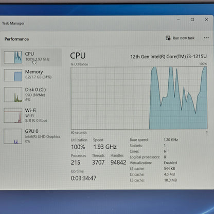 Dell Inspiron 3520 15" i3-1215U 1.2GHz 8GB RAM 512GB SSD